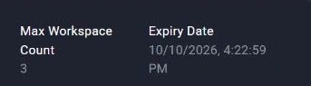 License workspace limit and expiration date